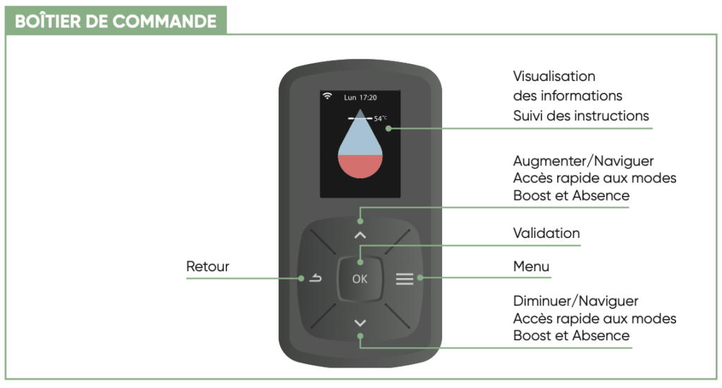 Comment bien régler votre chauffe-eau Atlantic Calypso ? Notice chauffe-eau thermodynamique Atlantic Calypso 270L