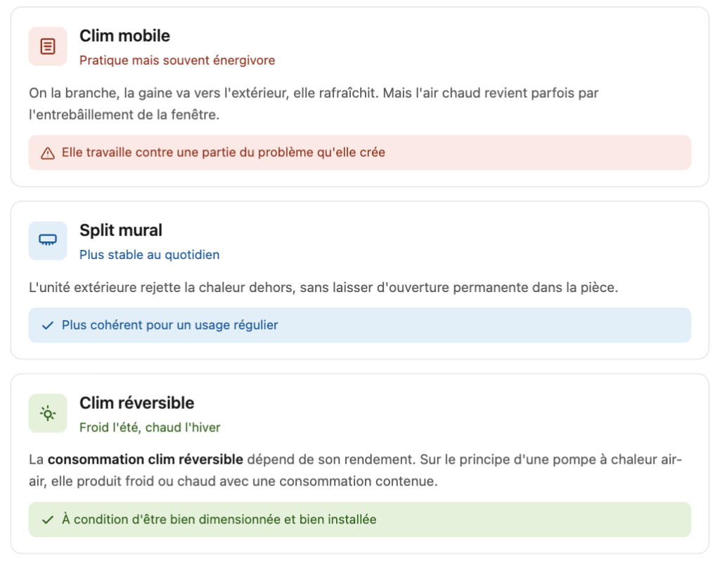 Comparatif de consommation entre une clim mobile, un split mural et une clim réversible selon leur usage et leur rendement