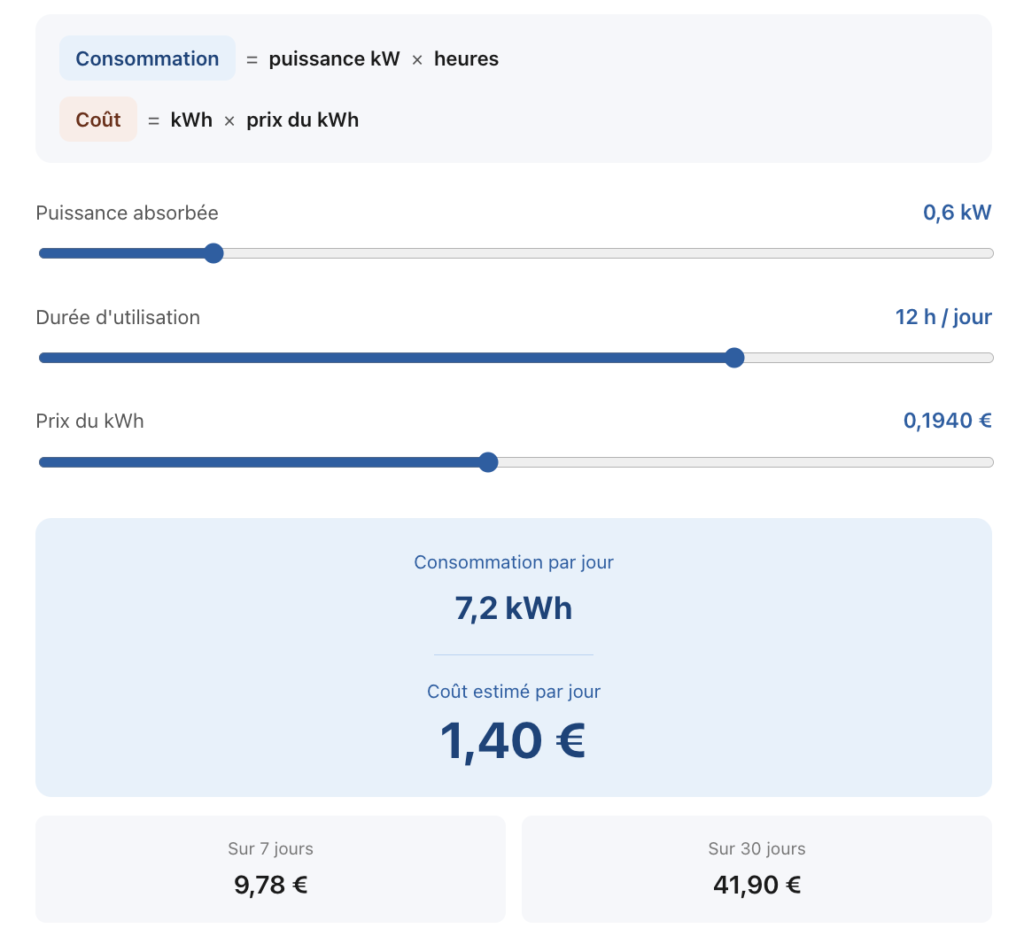 simulateur de consommation d'énergie pour un climatiseur dans une maison